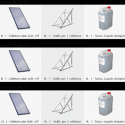 Carinci Energy Solar