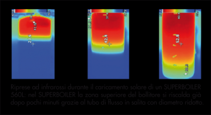 carinci super boiler - Image 3