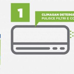 trattamento sanificante completo climatizzatori