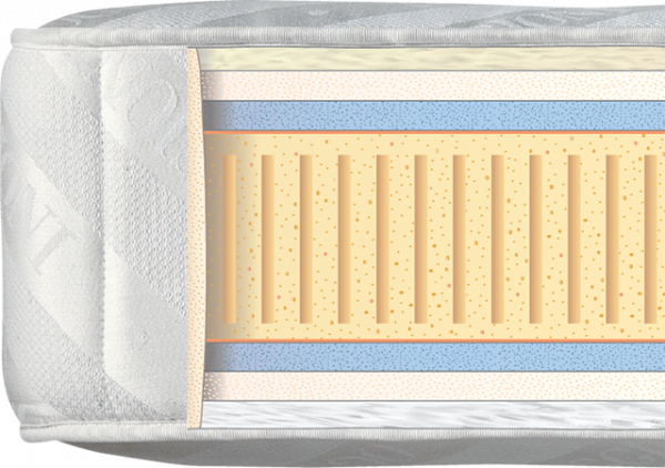 Materasso ECO ELLE-C Oggioni - Image 2
