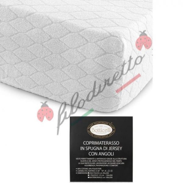 Bedecor Copriaterasso con Cerniera 140x190x16c, Ipereabile