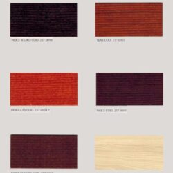 Impregnante Cerato a base Acqua