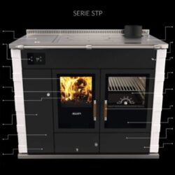 serie stp la termocucina
