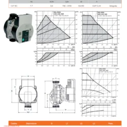 Circolatore per stufe a pellet Para WILO inverter 15/7-50